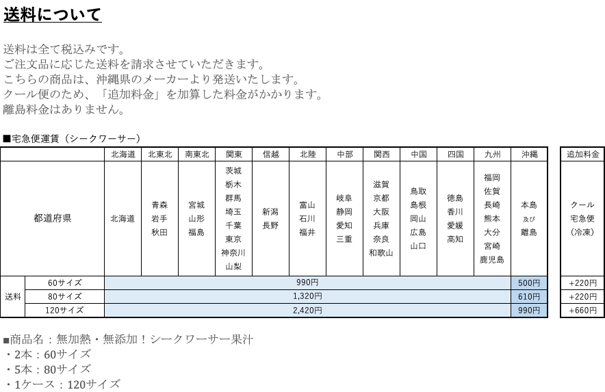 沖縄県産シークワーサー果汁100%